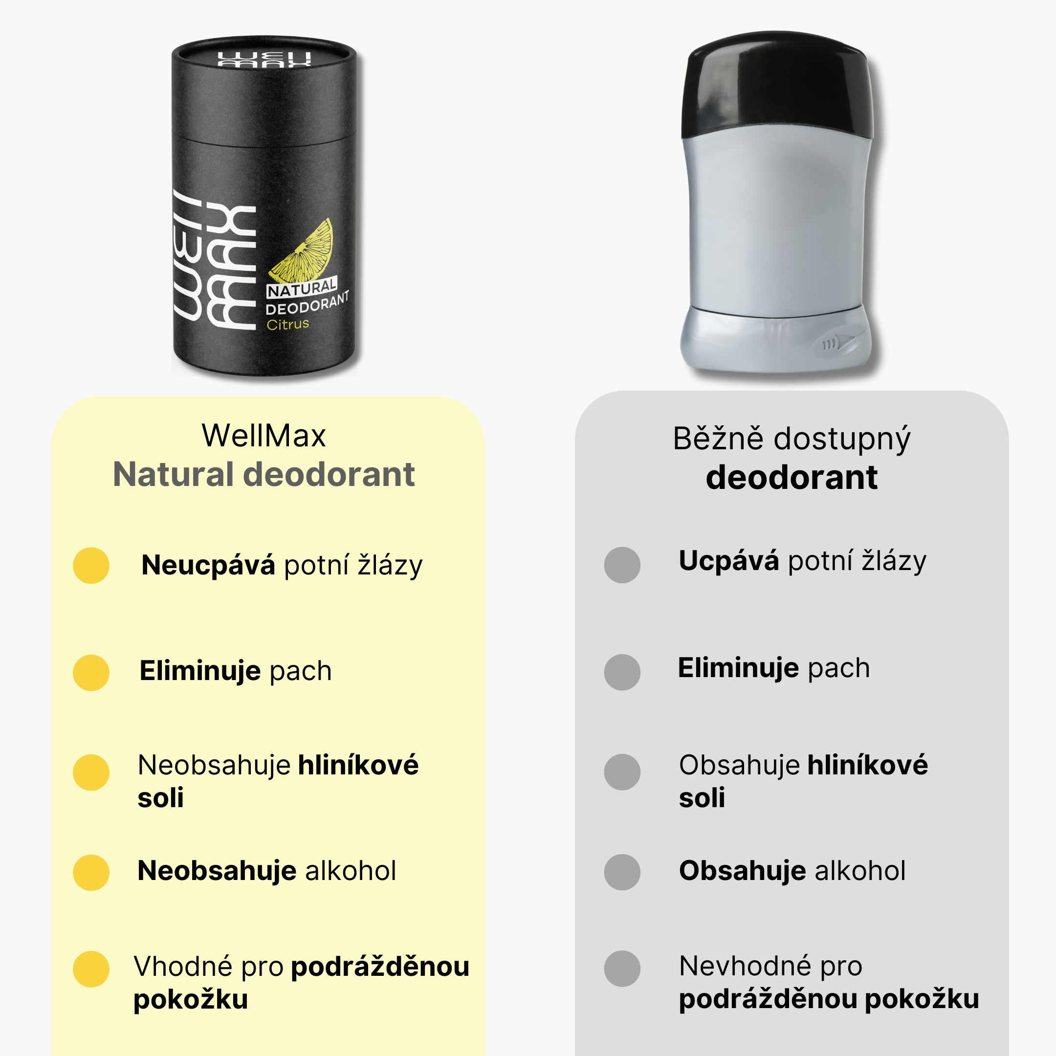 odrazkyDeodoranty srovnání